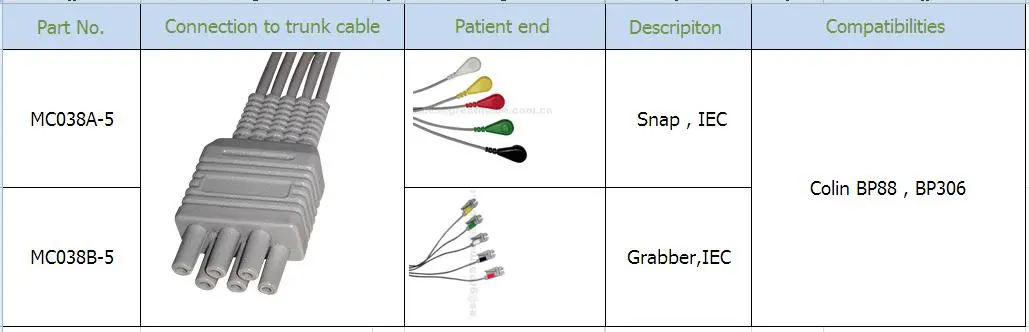互換性のあるColin 5-Lead Grabber IEC ECG Leadwire set Group 40in＆6PIN