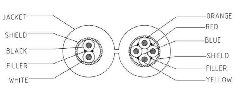 NW、AE、AT、PS、O56、063、069、104