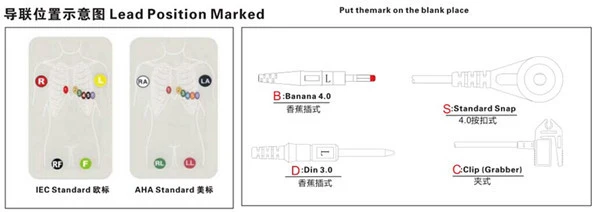 互換性のあるMedex 18リードホットケーブル